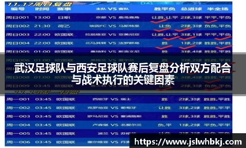 武汉足球队与西安足球队赛后复盘分析双方配合与战术执行的关键因素