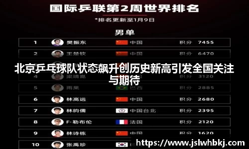 北京乒乓球队状态飙升创历史新高引发全国关注与期待