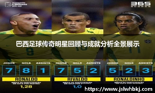 巴西足球传奇明星回顾与成就分析全景展示